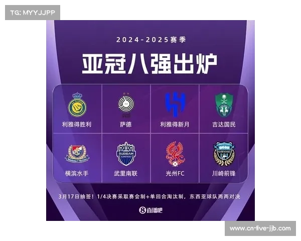 亚冠赛制改革，中超名额分配受关注